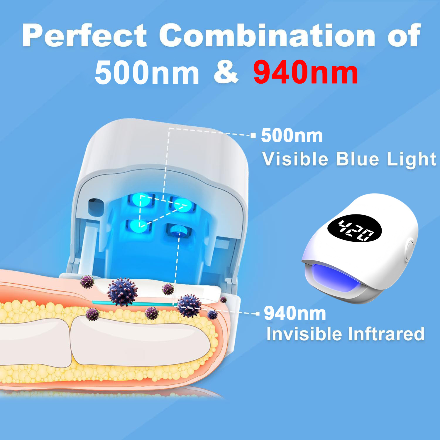 爪真菌レーザー装置 500NM 青色光 + 940NM 赤外 - Galvanic Skin Sensor のレビューと価格